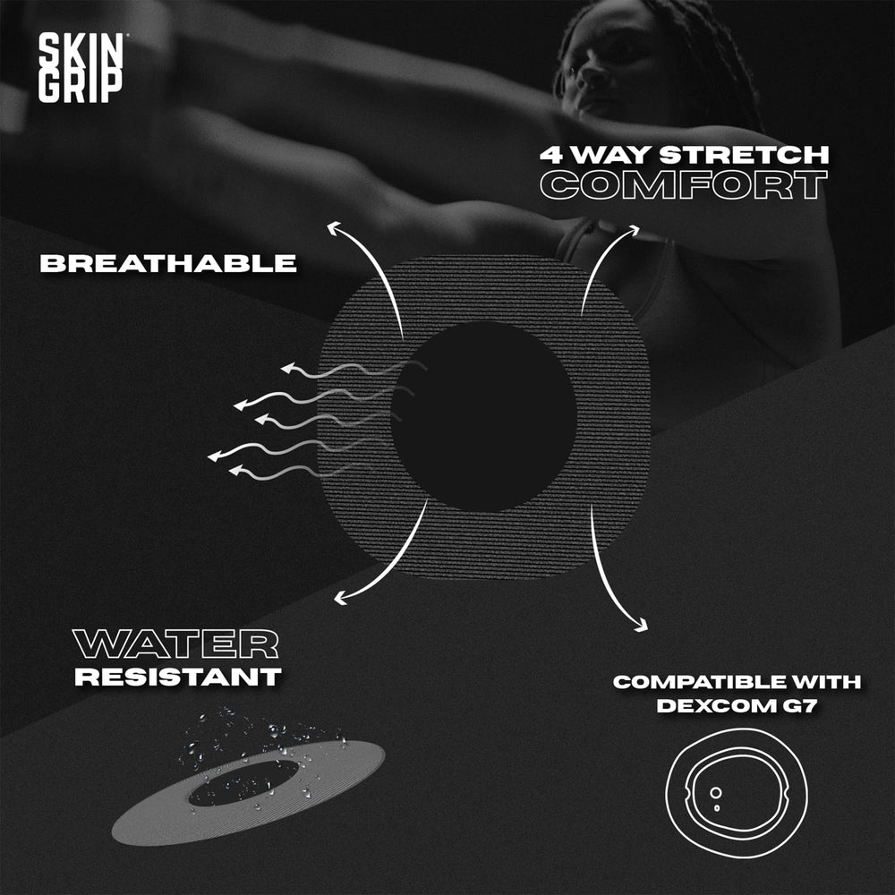 Skin Grip CGM patch showing waterproof and sweatproof design for workouts
