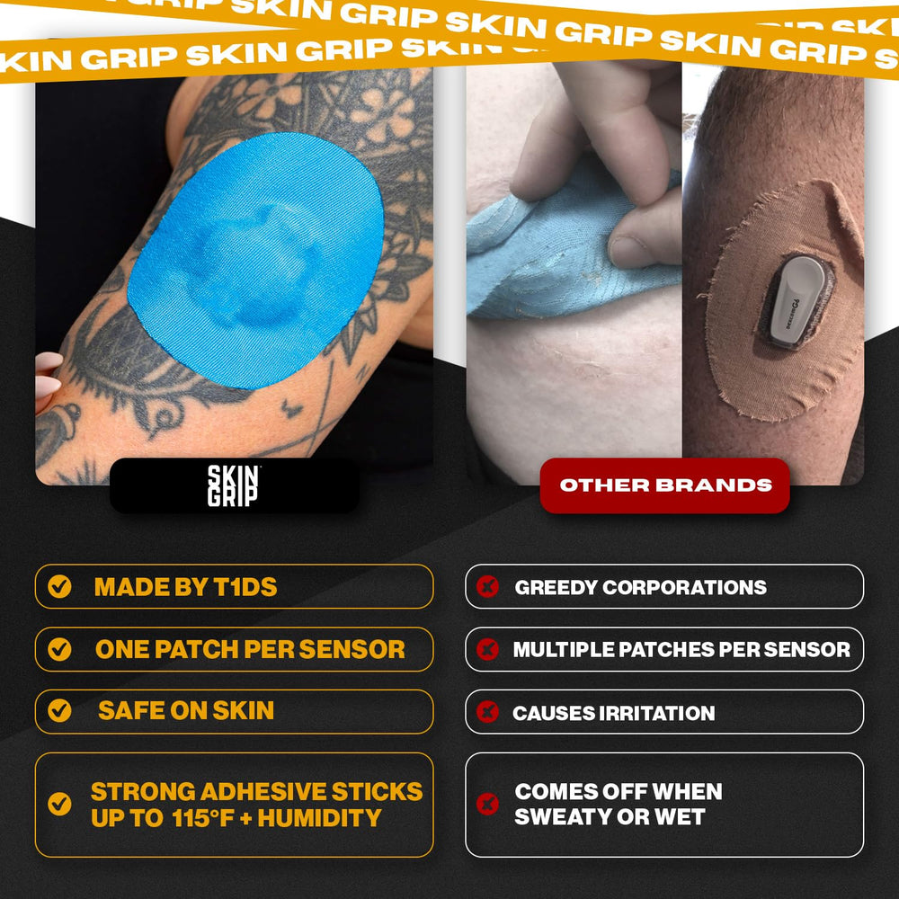 Skin Tac barrier prep with Skin Grip patches for stronger adhesion