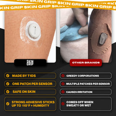 Skin Grip patch is pre-cut and easy to apply over Dexcom G7.