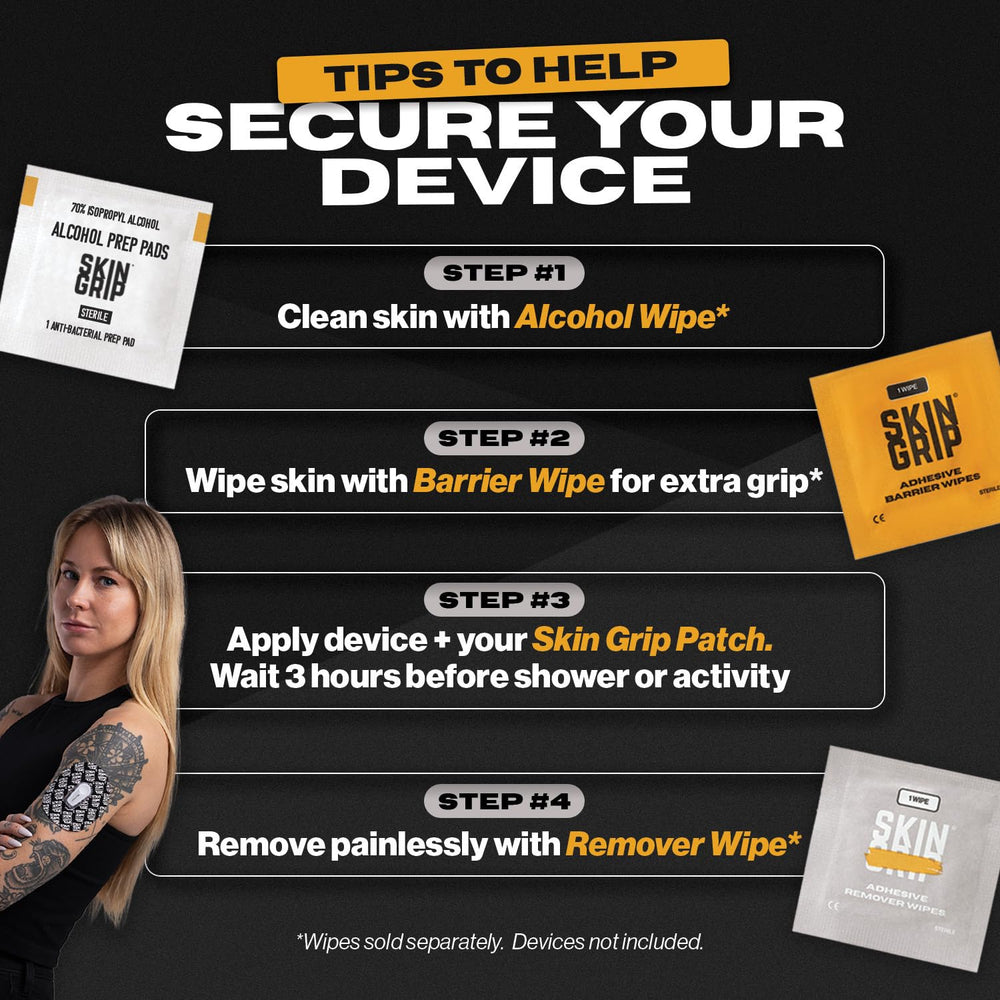 Skin Grip diabetic sensor cover adhesive supports long wear with minimal irritation.
