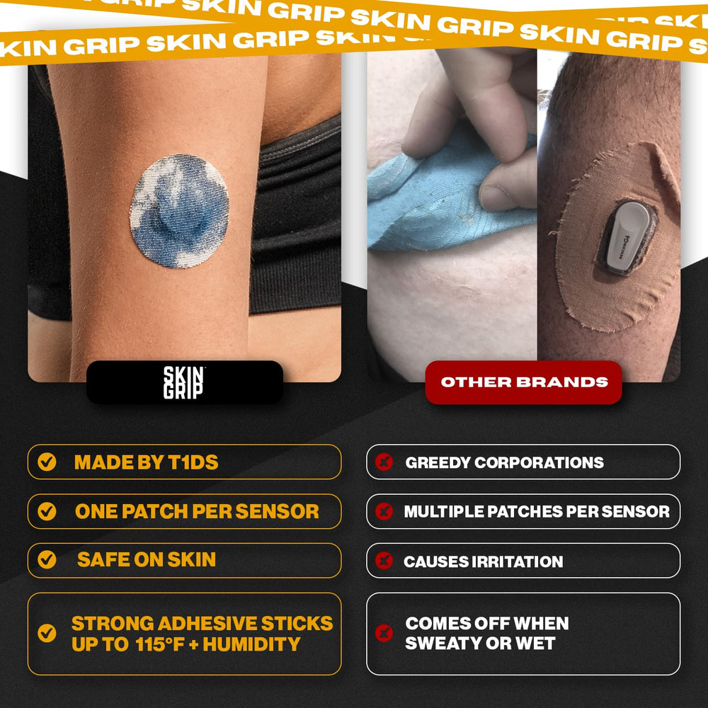 Skin Grip patch demonstrating easy application steps for CGM wear.