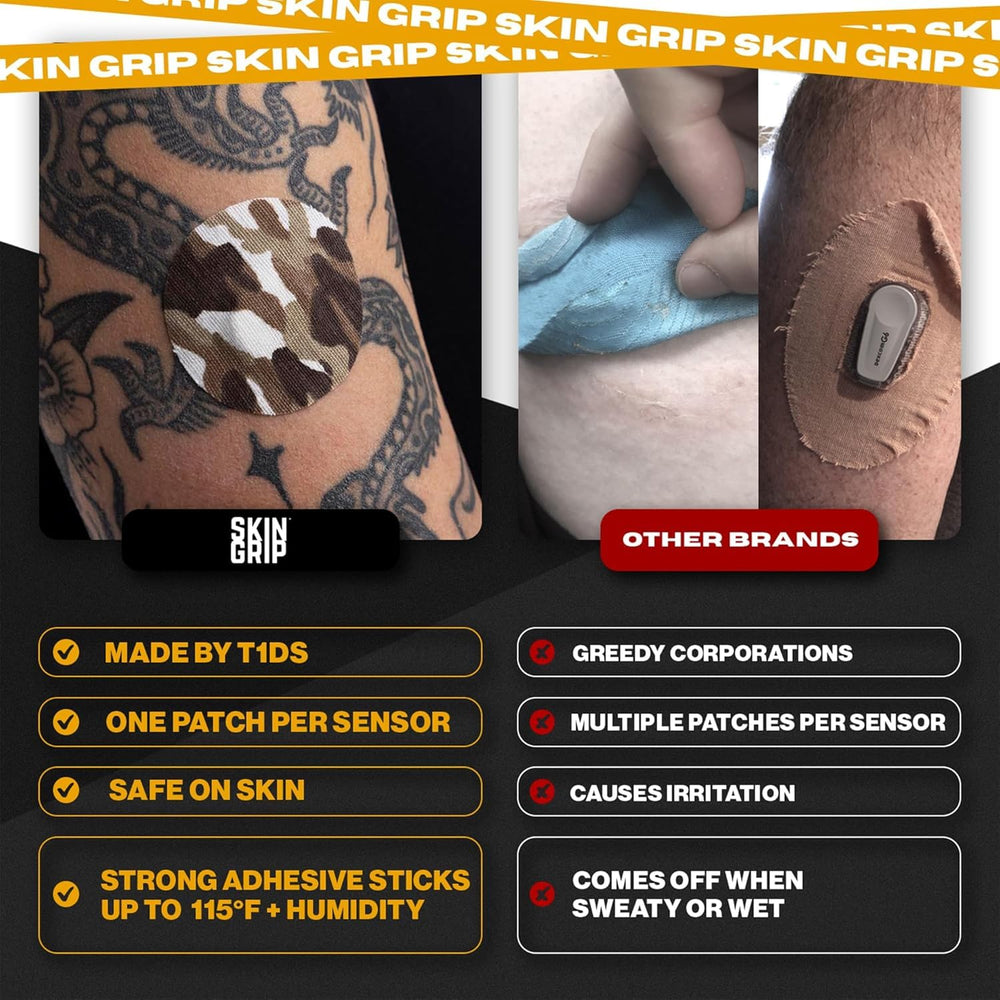 Skin Grip four-way stretch patch designed for easy, snug application