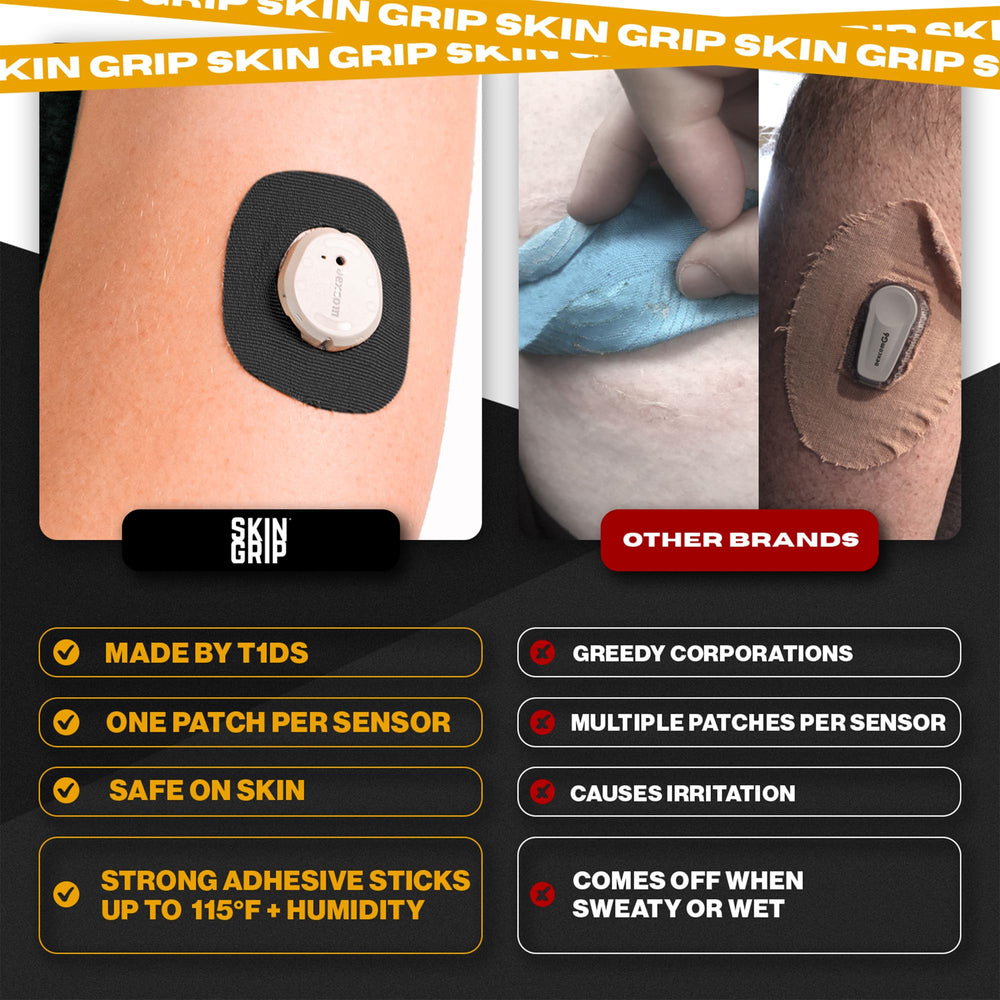 Skin Grip patch demonstrating four-way stretch for easy application