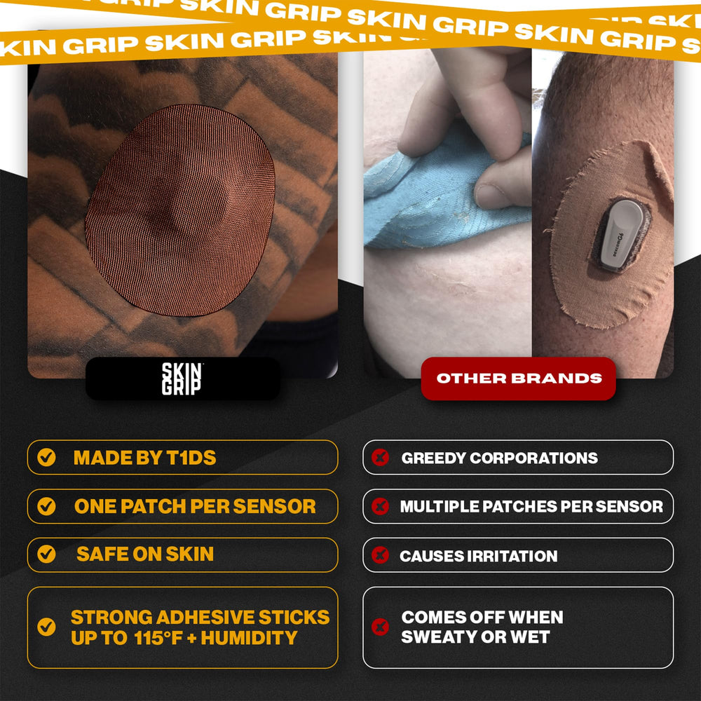 Skin Grip four-way stretch design enables easy, confident patch application.