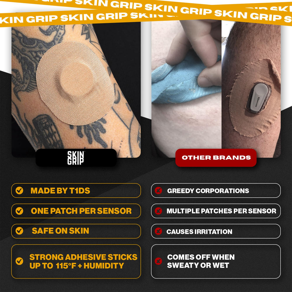 4-way stretch Skin Grip patch for easy application and secure fit