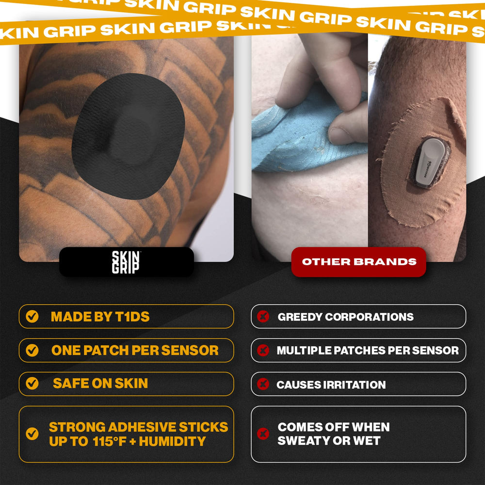 Skin Grip four-way stretch patch for flexible, comfortable wear