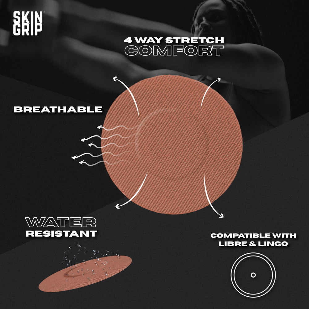 Skin Grip patch for Libre 2, water-resistant during showers and swims