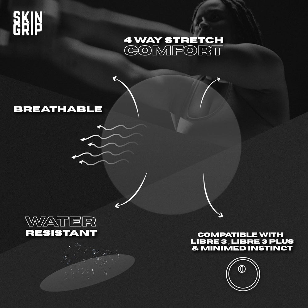 Skin Grip Freestyle Libre 3 pre-cut patch fits snugly for comfortable wear