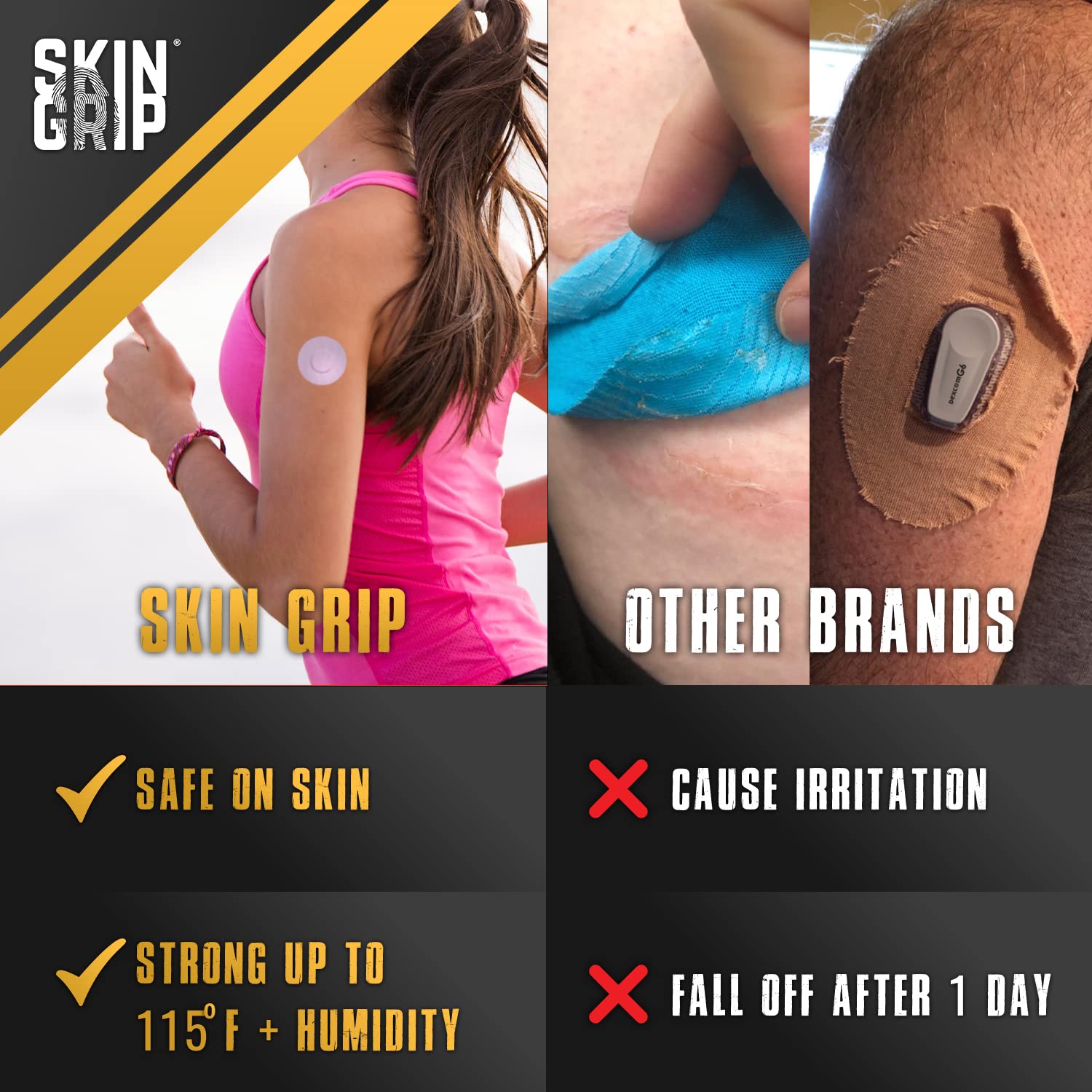 Skin Grip Instinct sensors compatible cover secures patches on Instinct devices.
