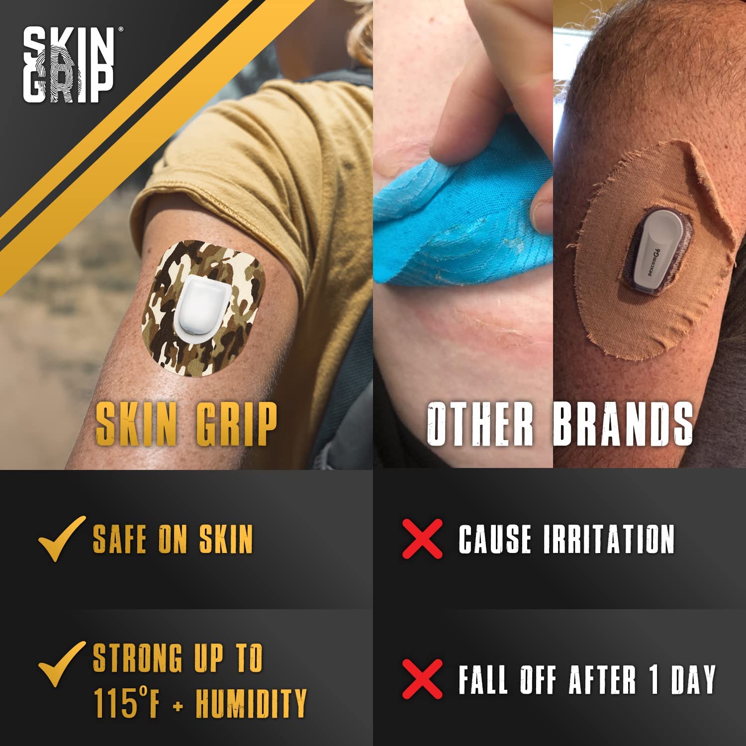 Skin Grip Insulet Omnipod 5 patch pre-cut fit guide illustration.