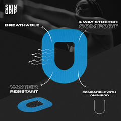 Skin Grip Insulet patch demonstrates waterproof protection for showers or swims.