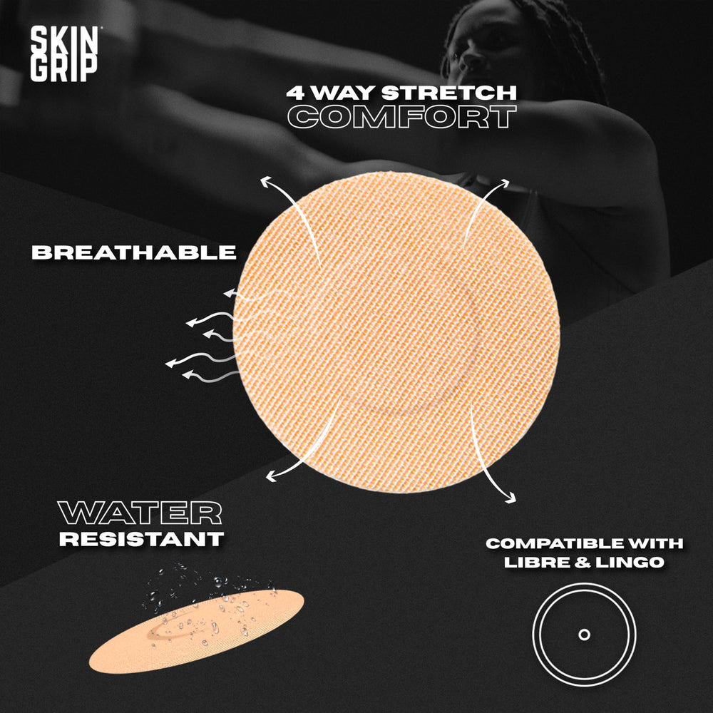 Skin Grip Lingo CGM patch stabilizes sensor through showers