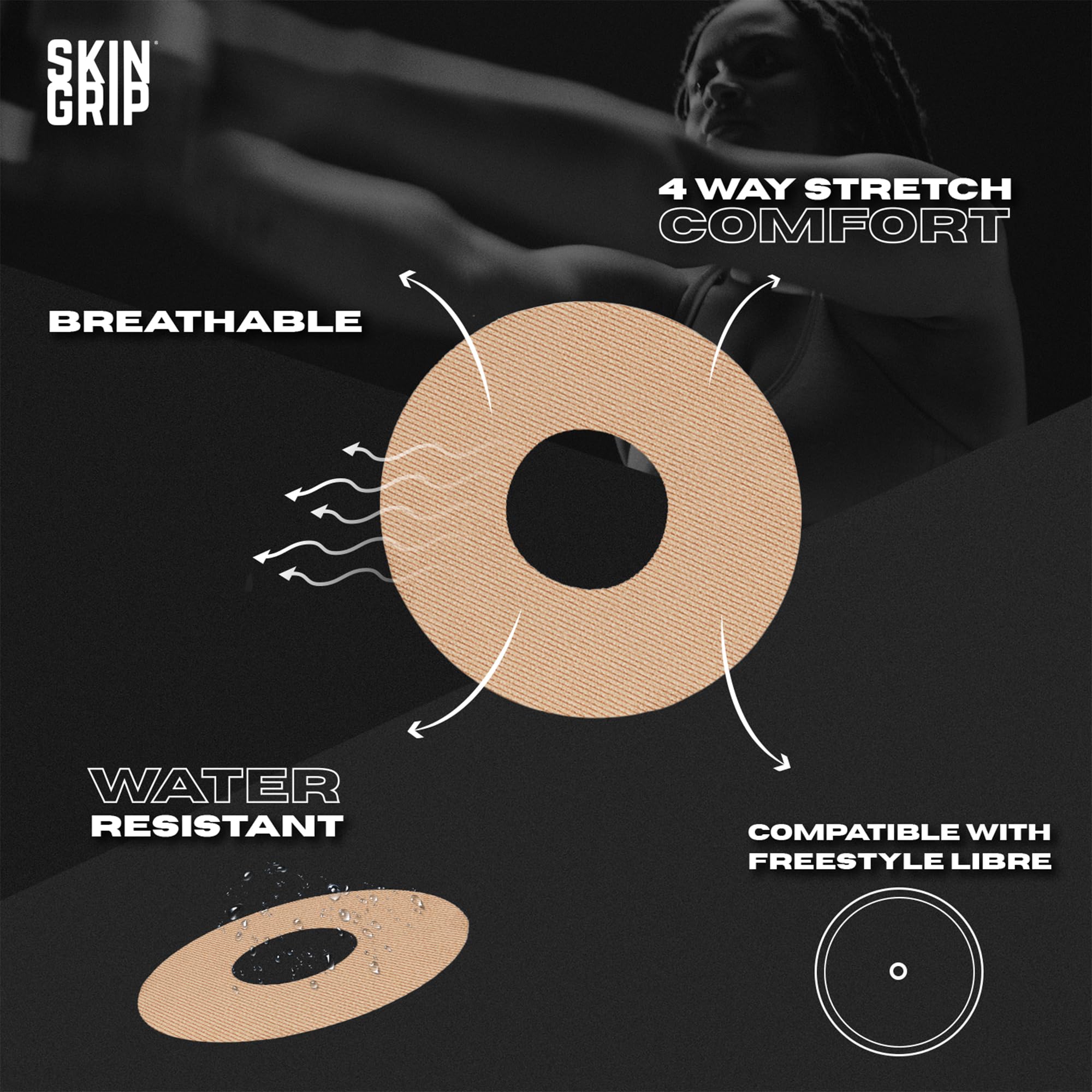 Skin Grip Lingo sensor cover protects and stabilizes infusion sets during workouts.