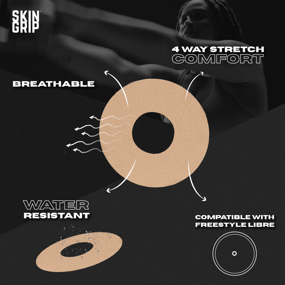 Skin Grip Lingo sensor cover protects and stabilizes infusion sets during workouts.