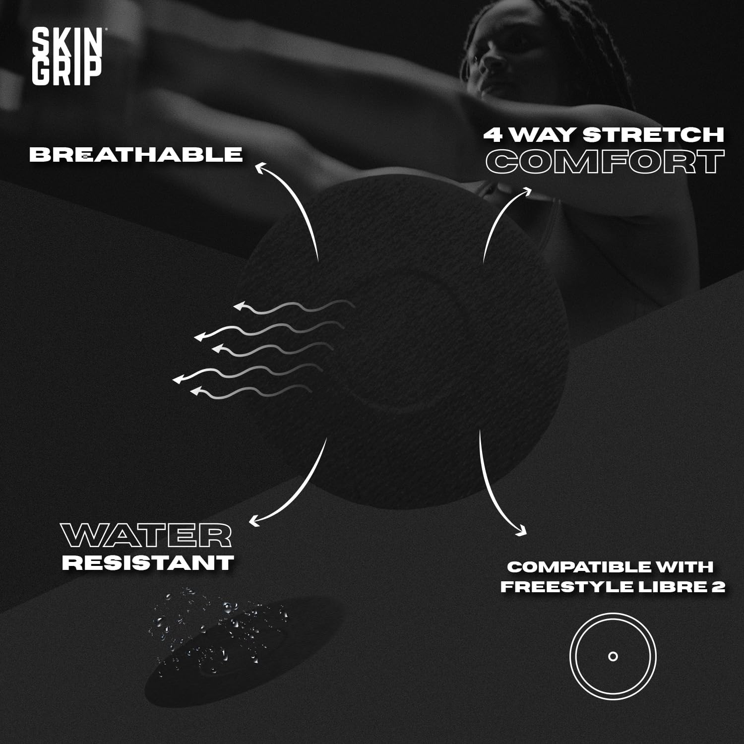 Skin Grip MAX non-fraying patch extends durability with a smooth discreet look