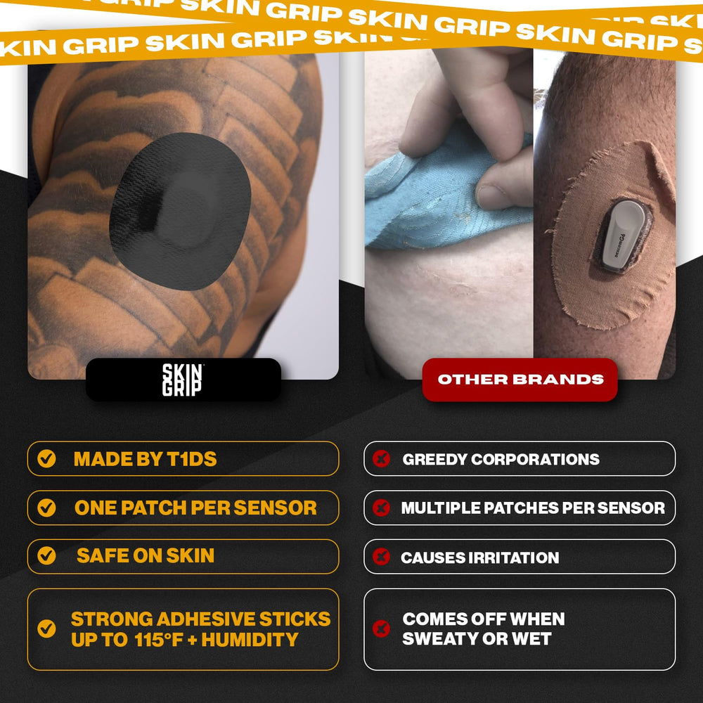 Skin Grip MAX sweatproof swimproof patch performs in water and humidity