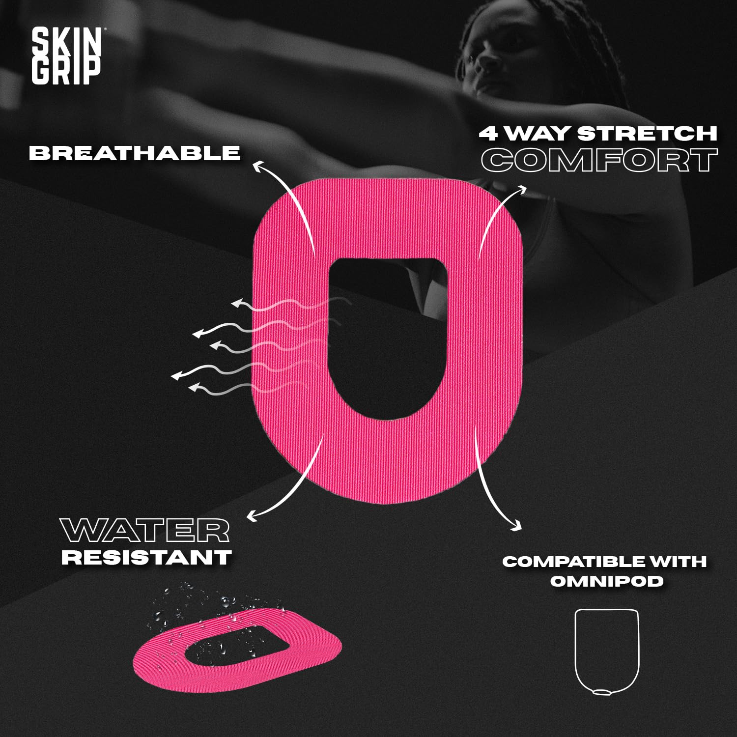 Skin Grip Omnipod 5 patch closeup shows breathable medical-grade adhesive for comfortable wear.