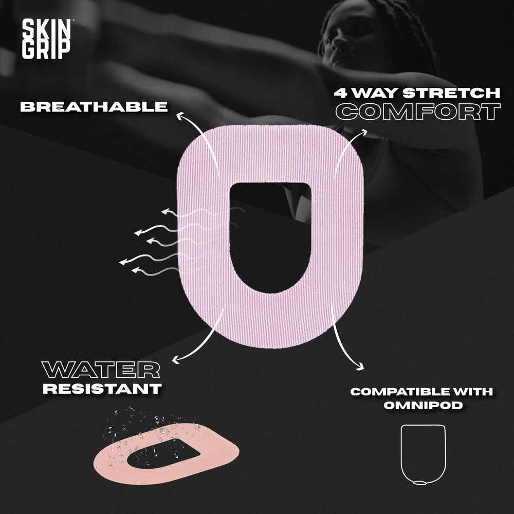 Skin Grip Omnipod Dash-compatible patch closeup for seamless sensor protection.