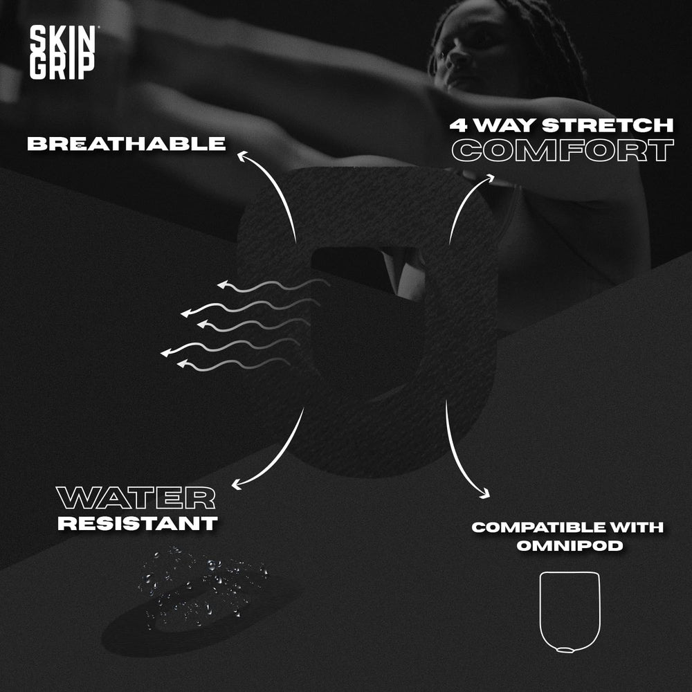 Skin Grip Omnipod Dash patch maintains sensor placement for active wear and workouts.