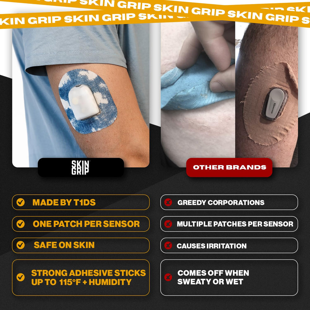 Skin Grip Omnipod patch latex-free hypoallergenic for sensitive skin.