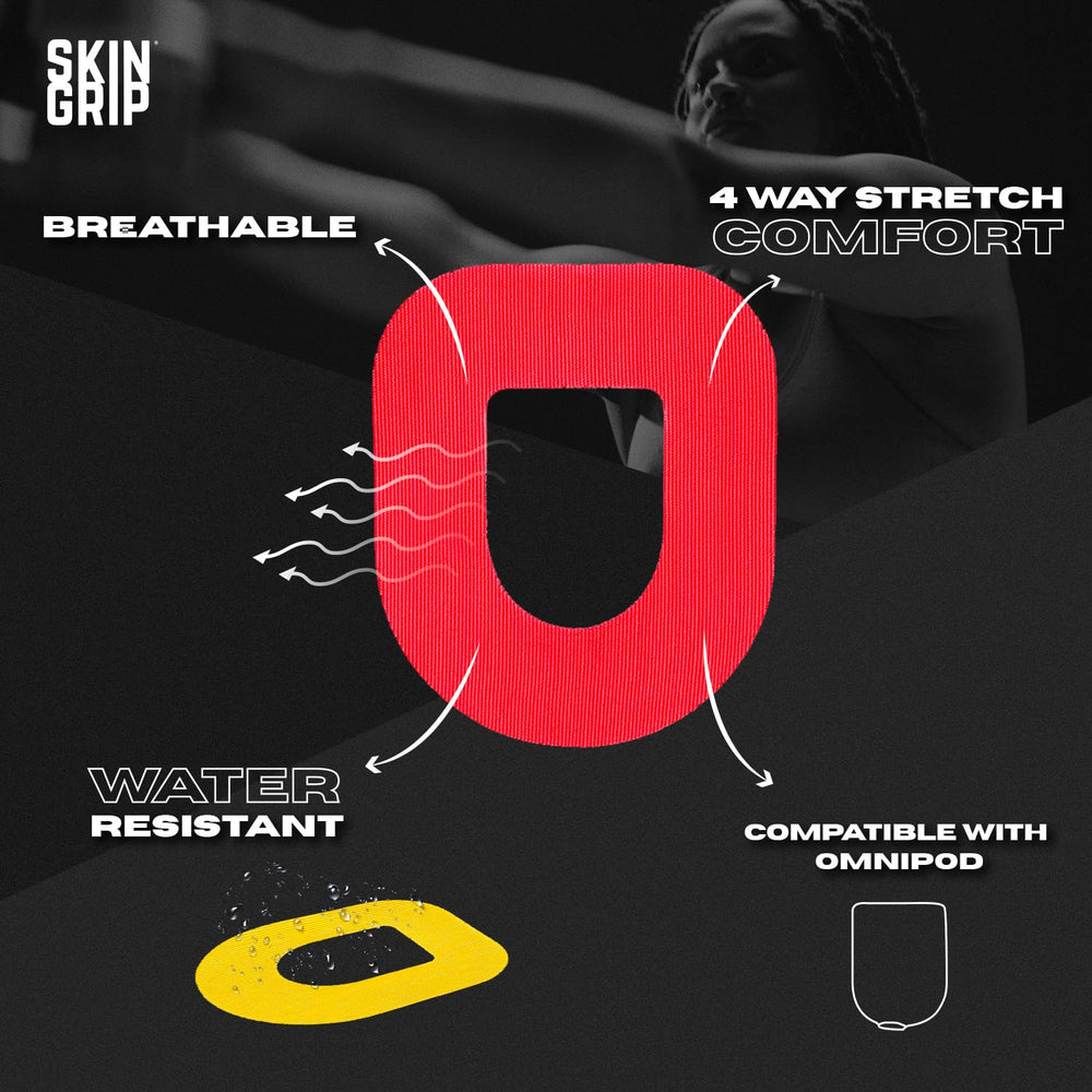 Skin Grip Omnipod patch sweatproof for active workouts and daily wear