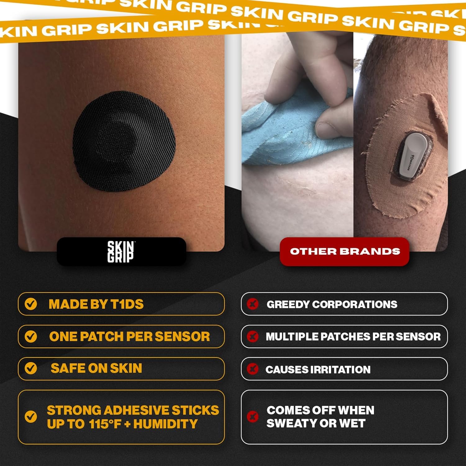 Skin Grip pre-cut 5-part patch design ready for application