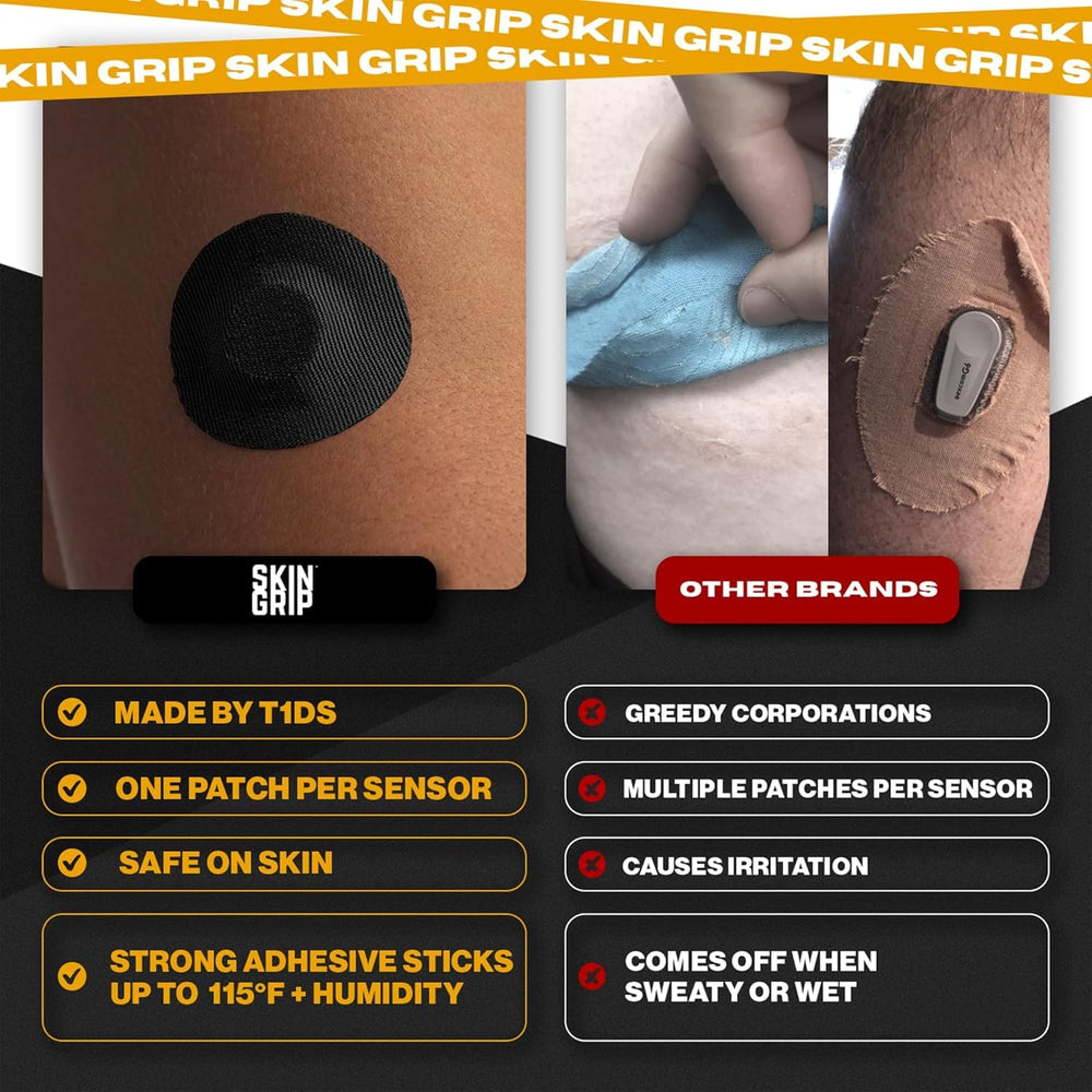 Skin Grip pre-cut 5-part patch design ready for application