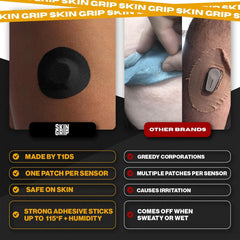 Skin Grip pre-cut 5-part patch design ready for application