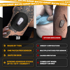 Skin Grip pre-cut five-part patch fits Dexcom G6 precisely.