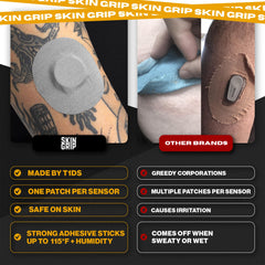 Skin Grip pre-cut medical tape pack fits your device precisely.