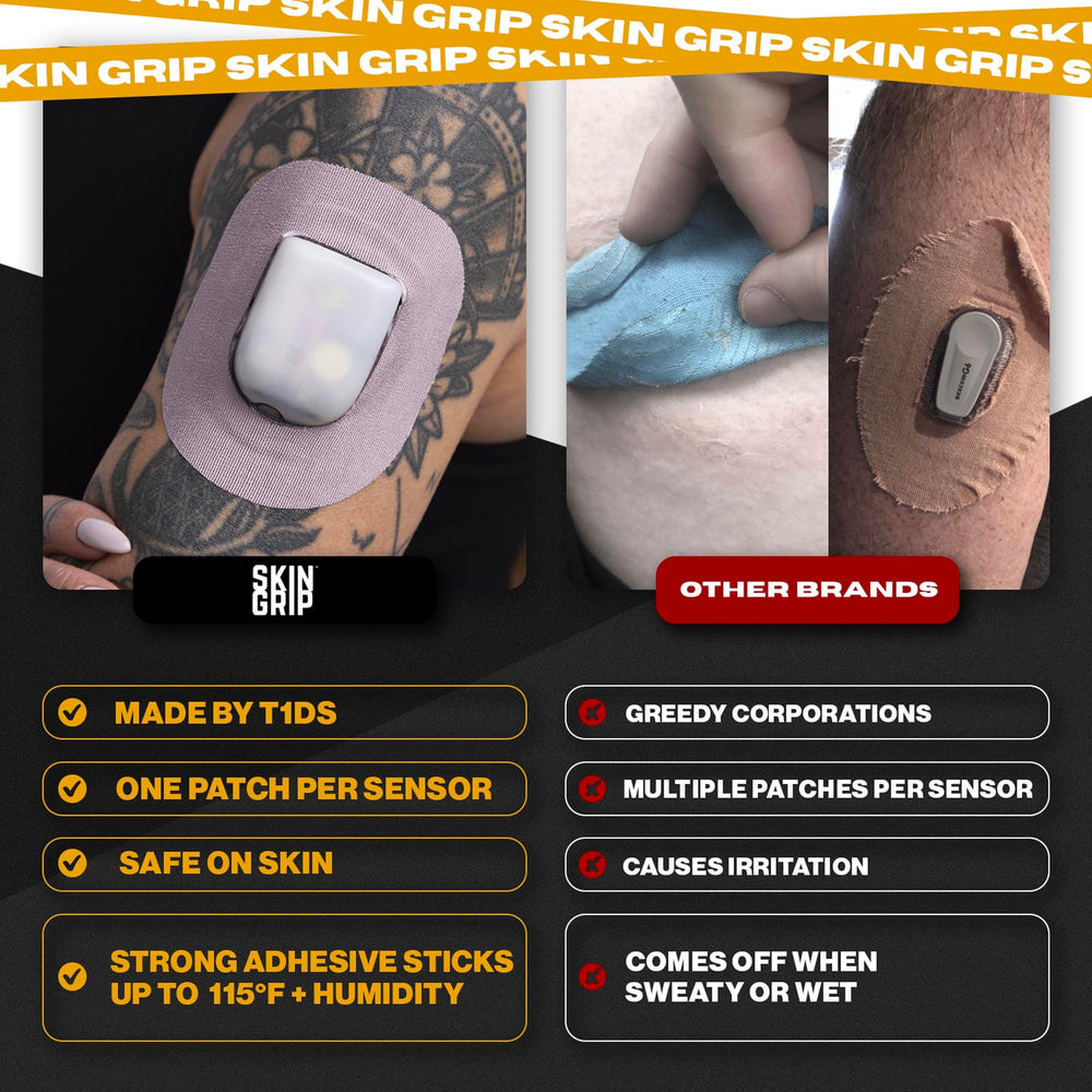 Skin Grip pre-cut medical tape supports easy, precise patch placement.