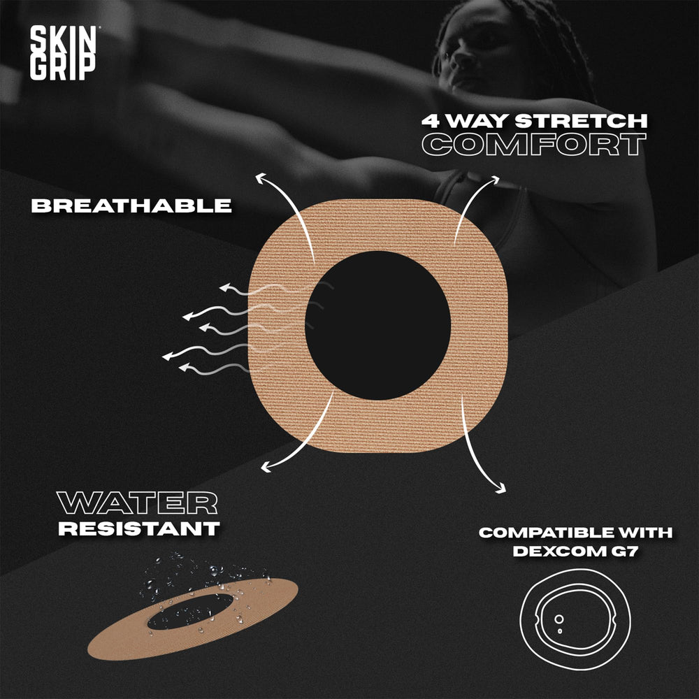 Skin Grip Stelo patch cutout provides precise fit for Stelo CGM sensors
