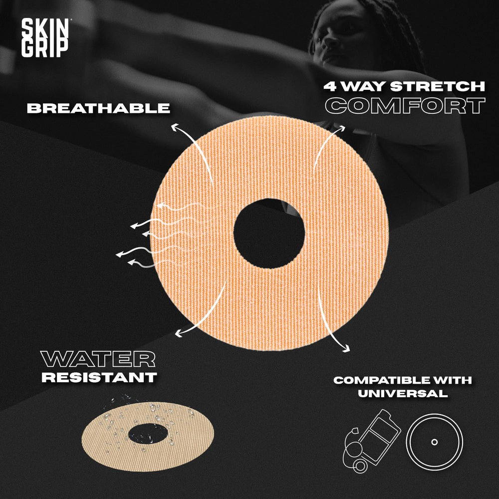 Skin Grip patch waterproof stay-on keeps CGM secure through showers and workouts