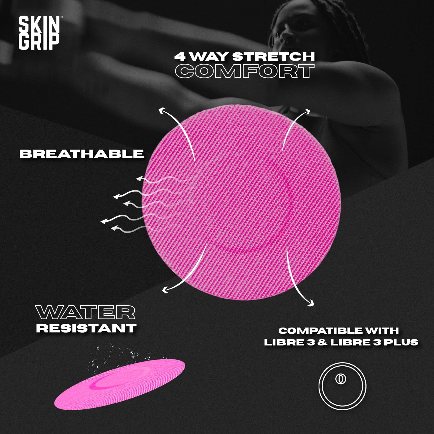 Skin Grip waterproof patch detail demonstrates durable adhesion for all activities.