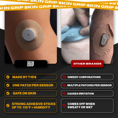 Waterproof Skin Grip adhesive tape guards against sweat and water during activities.