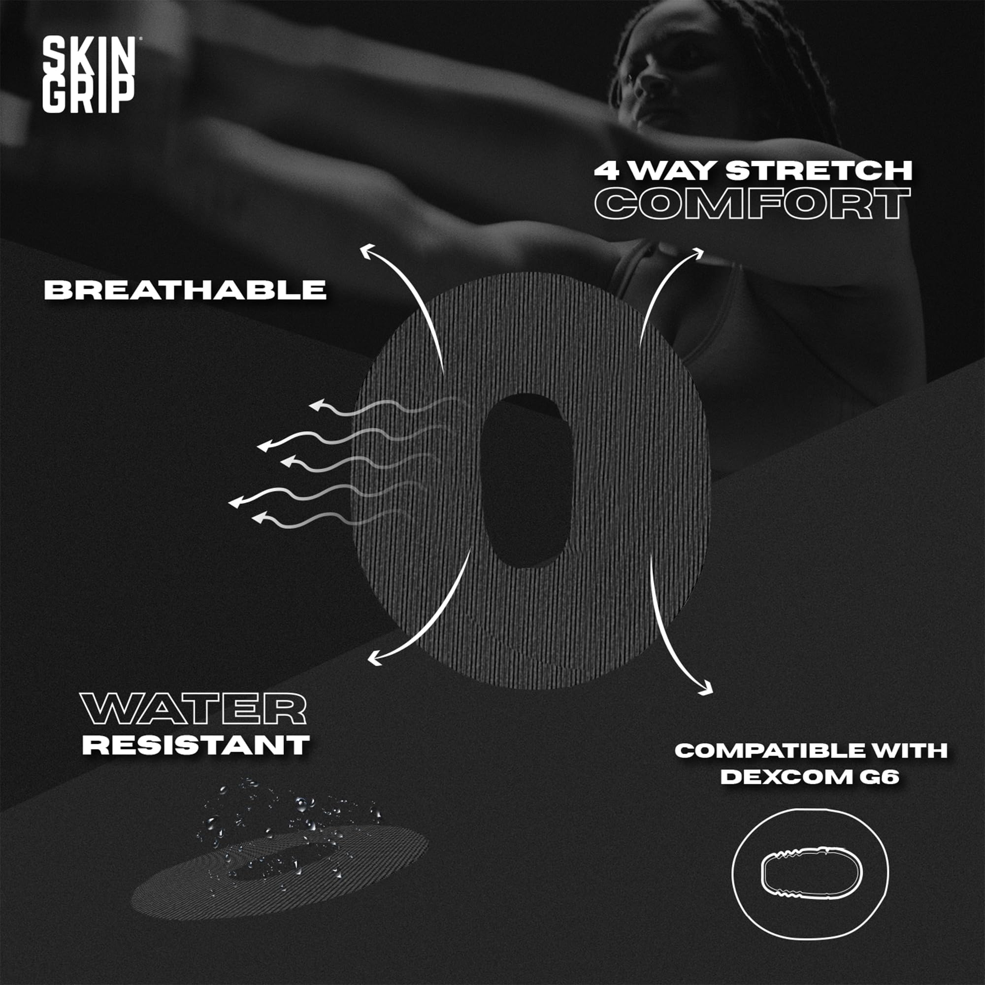 Skin Grip waterproof patch for Dexcom G6 maintains adhesion in showers.