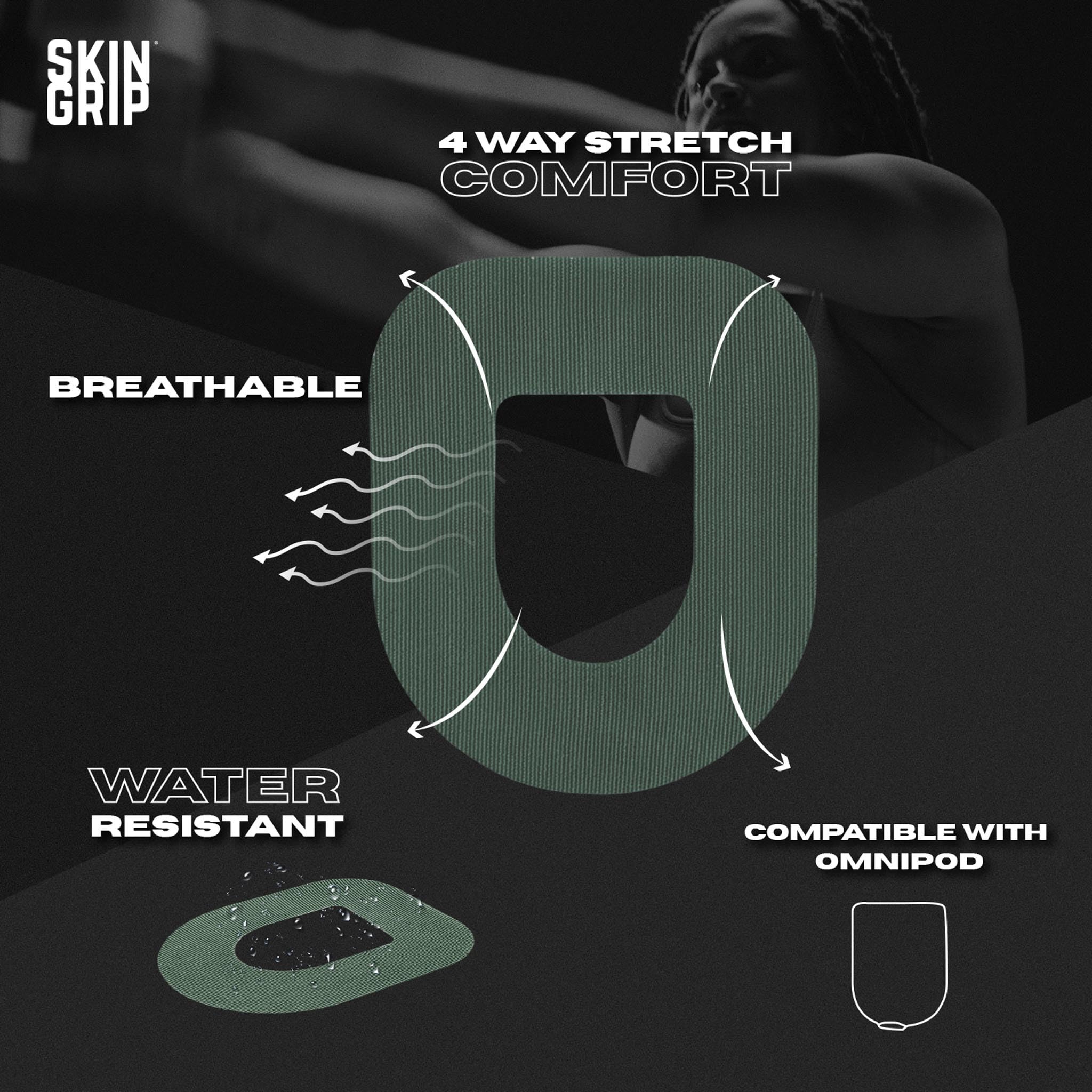 Skin Grip waterproof Omnipod patch endures showers and swimming.