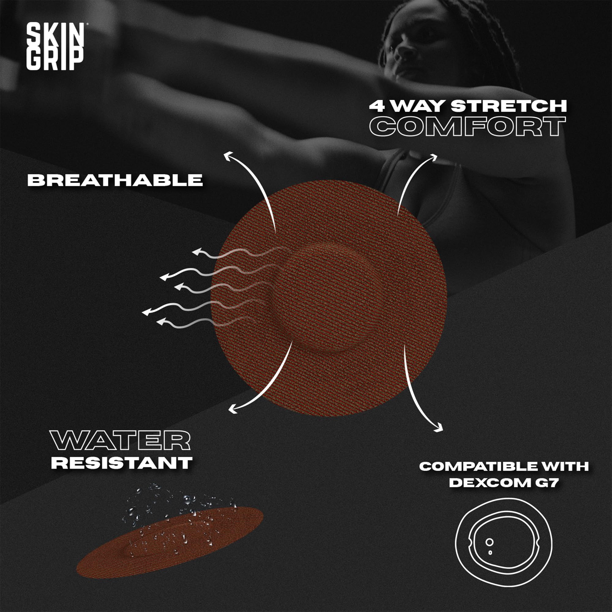 Skin Grip waterproof patch protects the Dexcom G7 sensor during showers and swims.