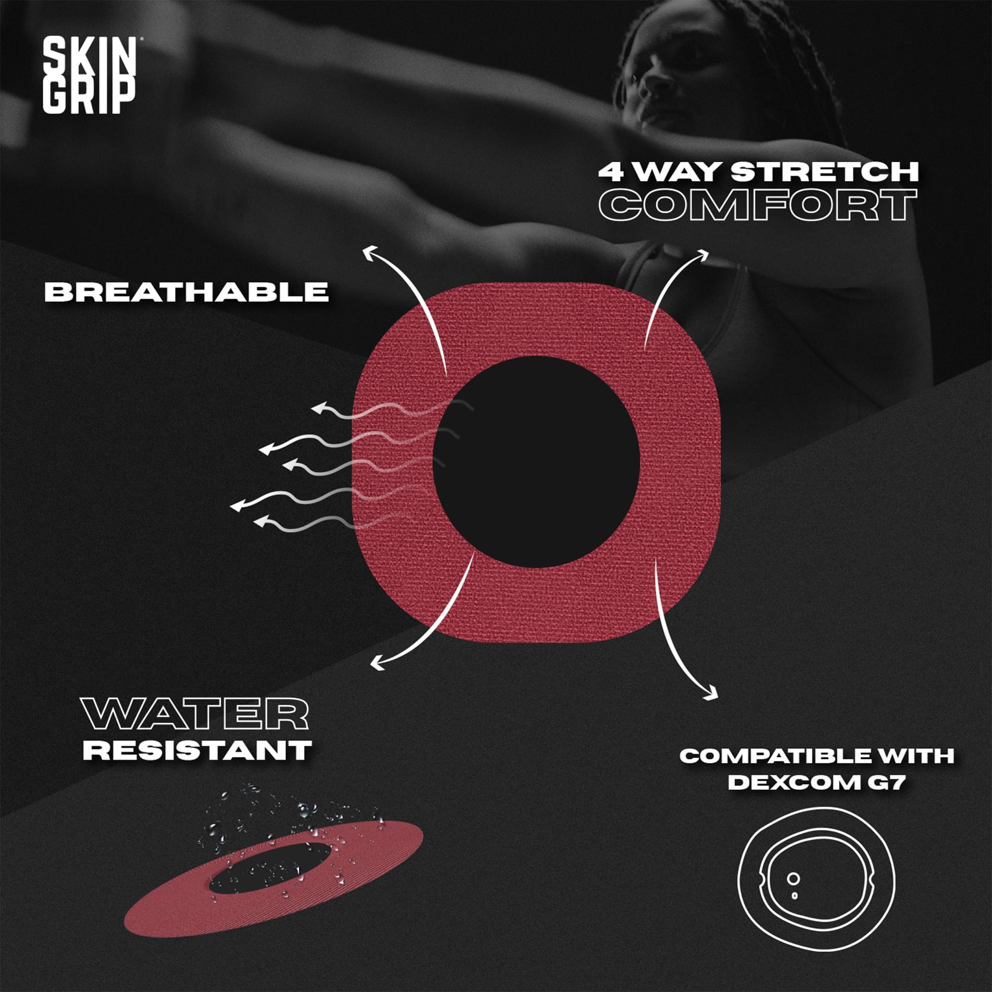 Skin Grip waterproof patch secures CGM during showers and swims.