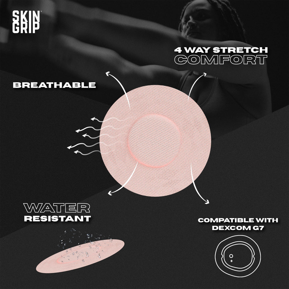 Skin Grip waterproof patch endures showers and swimming without loosening.