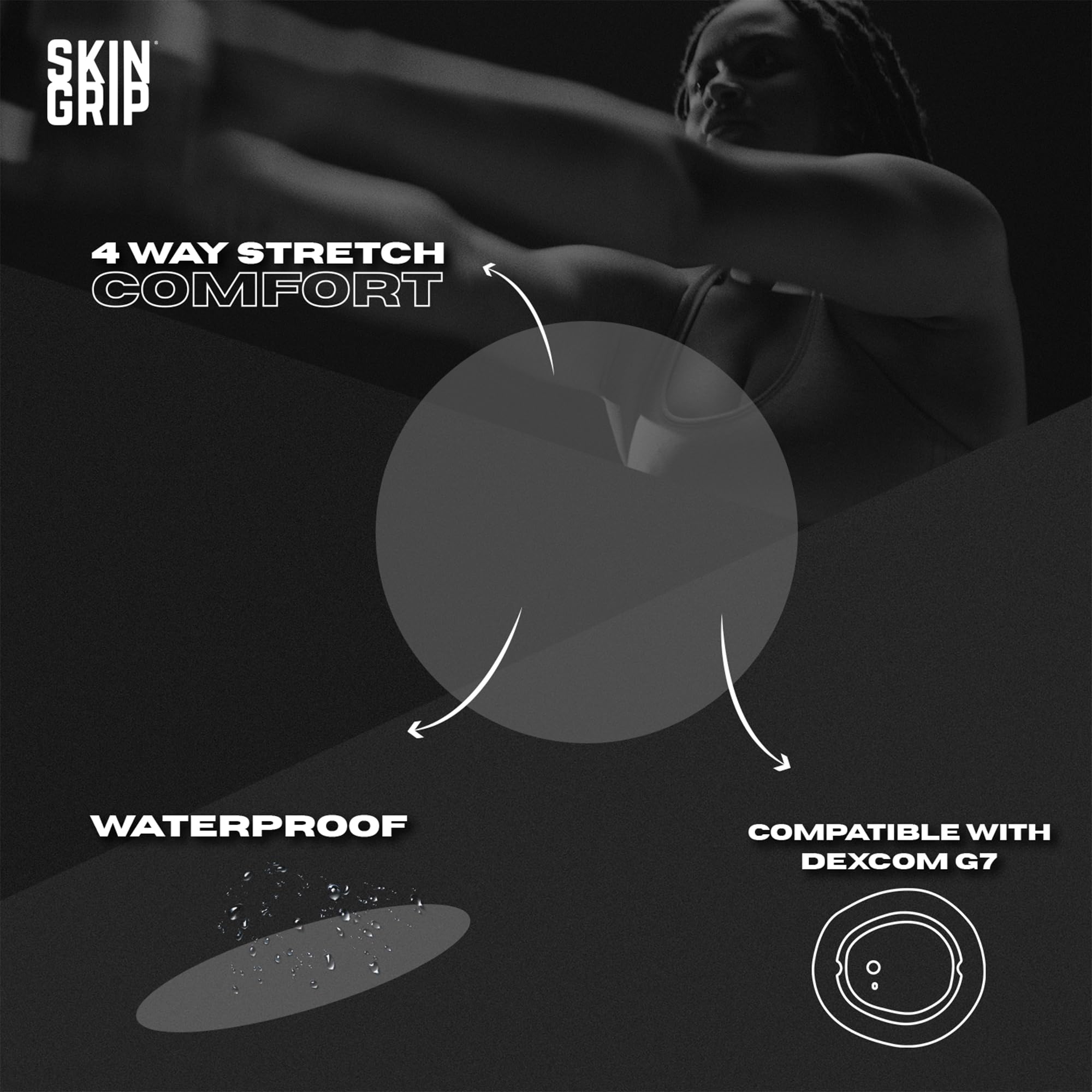 Waterproof Skin Grip patch protects Dexcom G7 in water and sweat.