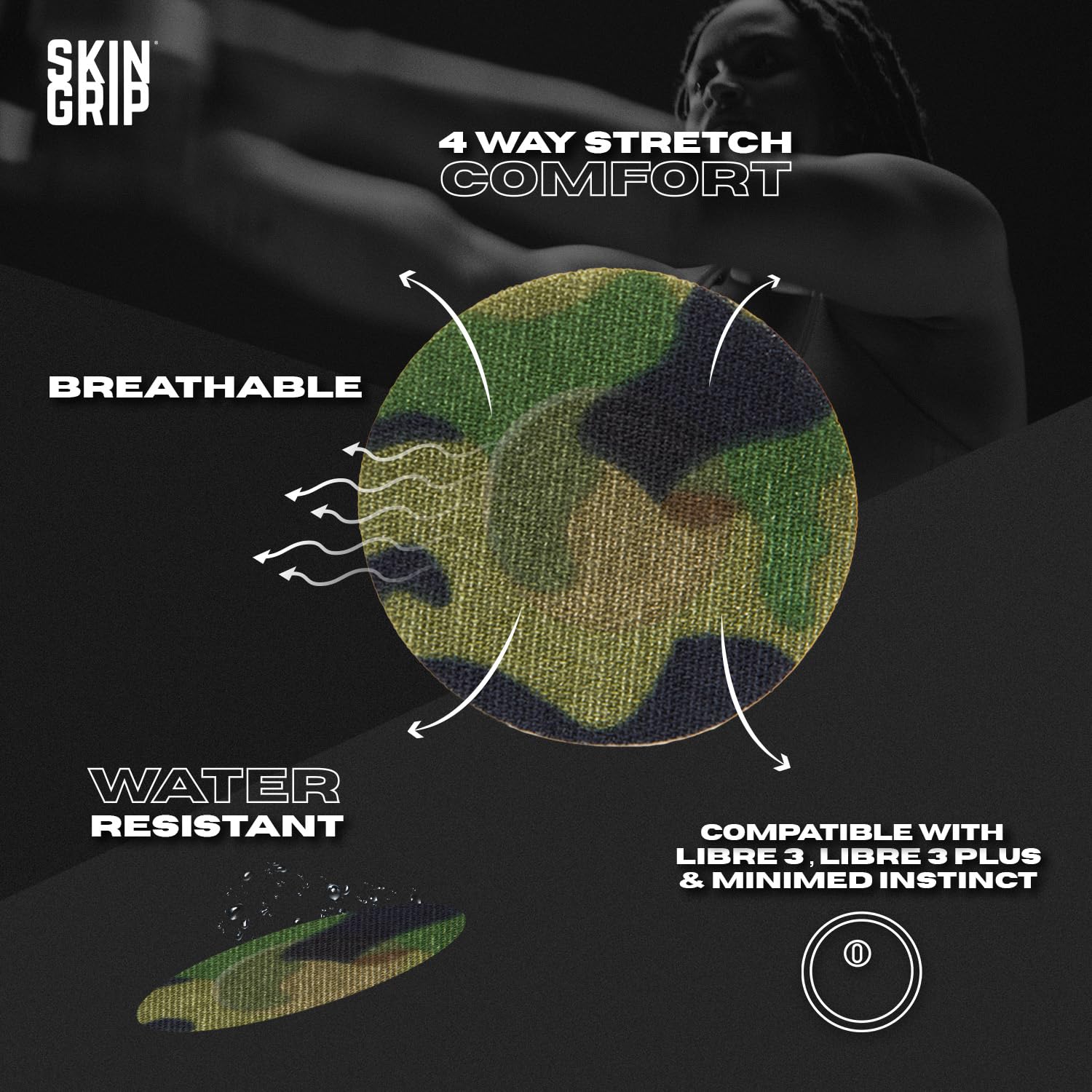 Skin Grip waterproof sweatproof patch protecting the Libre 3 sensor during showers and swims