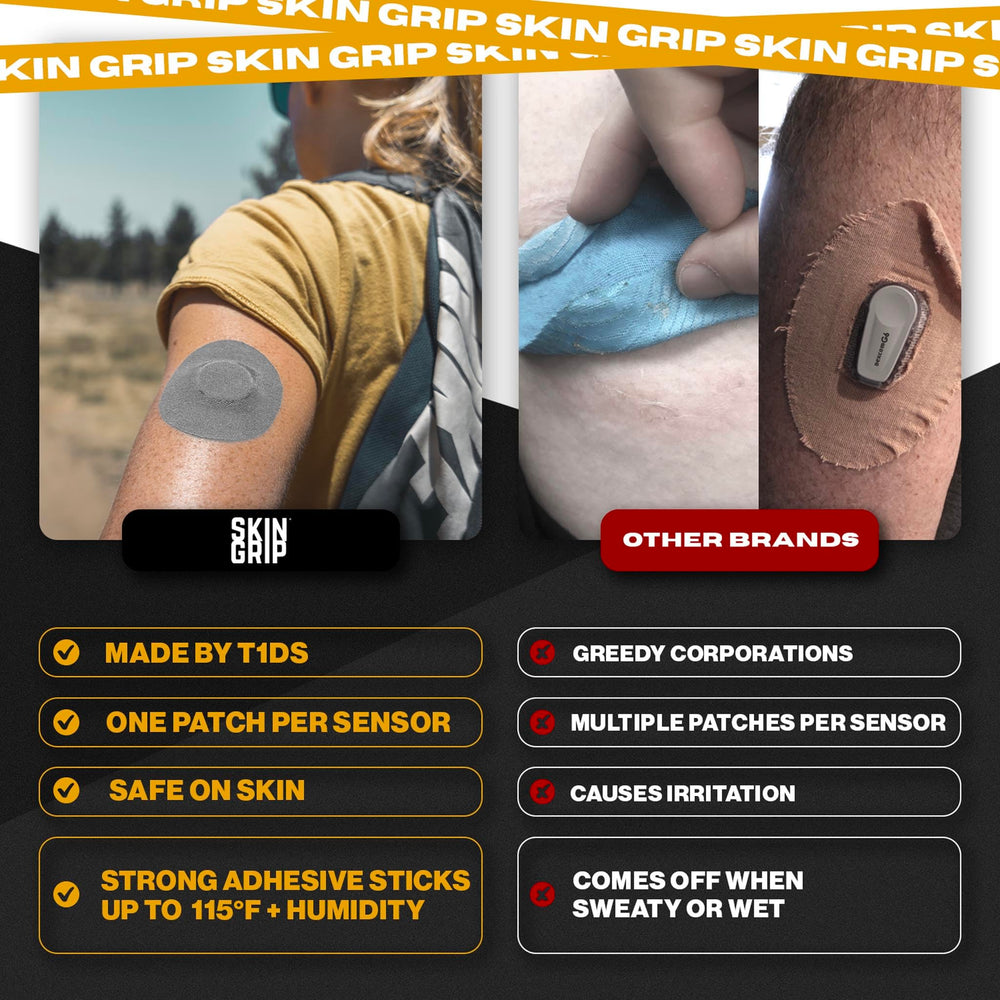 Skin Tac prep helps maximize adhesion with Skin Grip patch