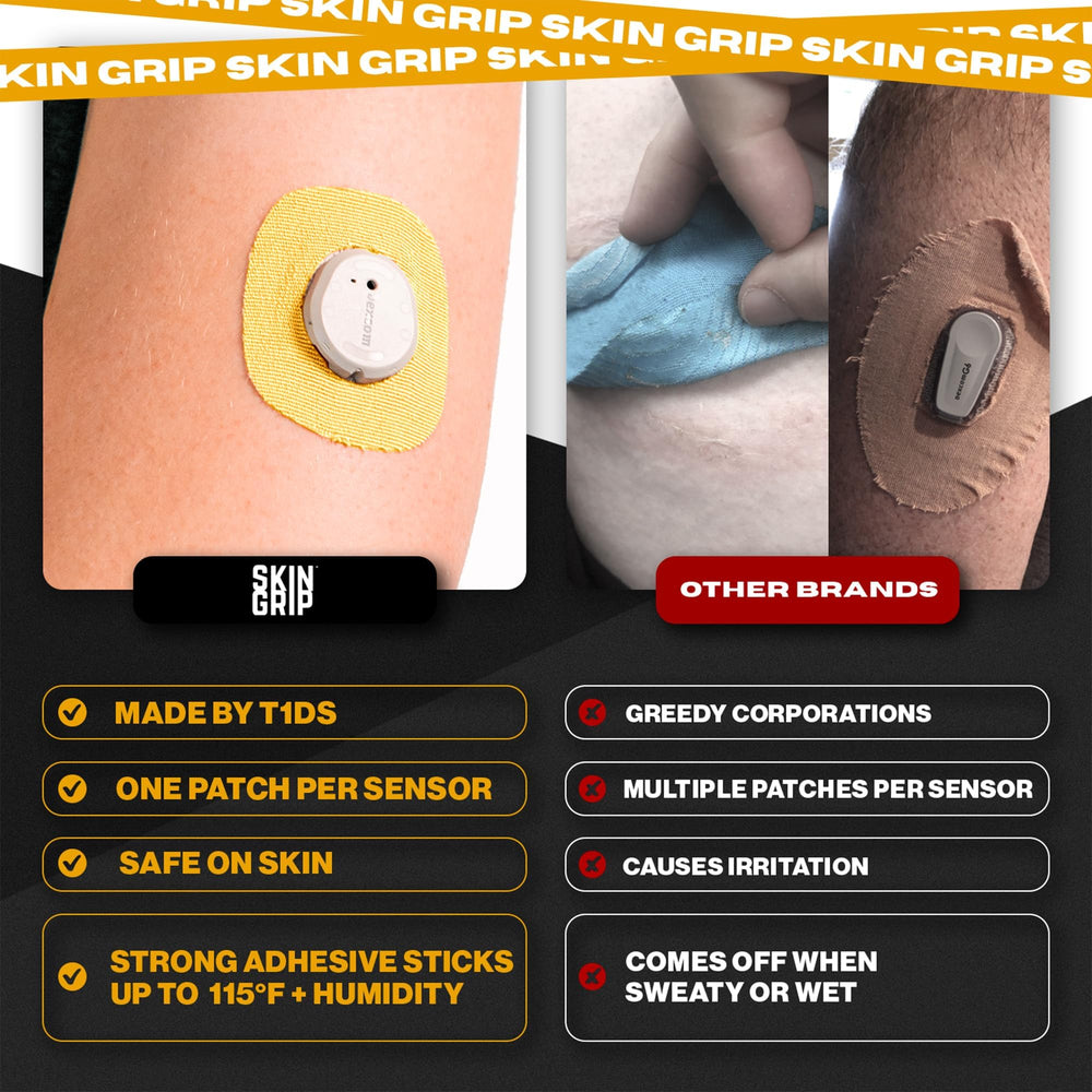 Breathable, latex-free Skin Grip adhesive on skin for comfortable all-day wear