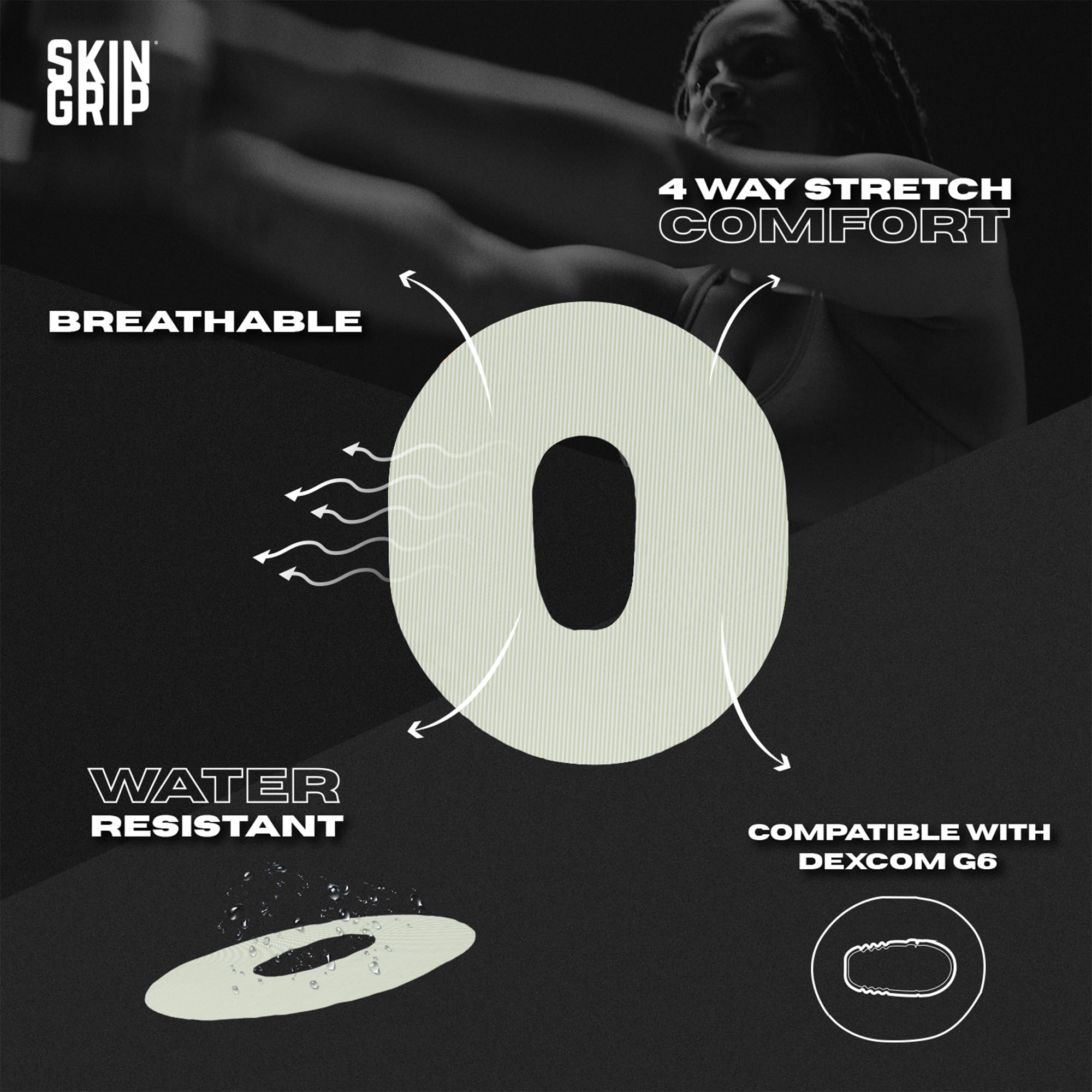 Skin Grip patch with cutout design ensuring precise sensor fit and visibility