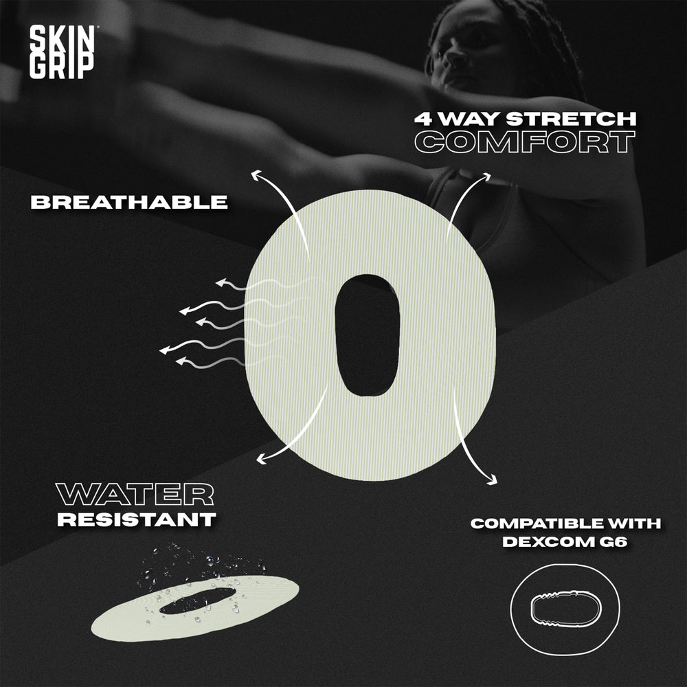 Skin Grip patch with cutout design ensuring precise sensor fit and visibility