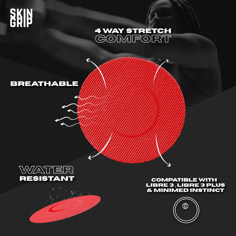 Skin Grip rainbow waterproof patch keeps Libre 3 sensor secure in the shower