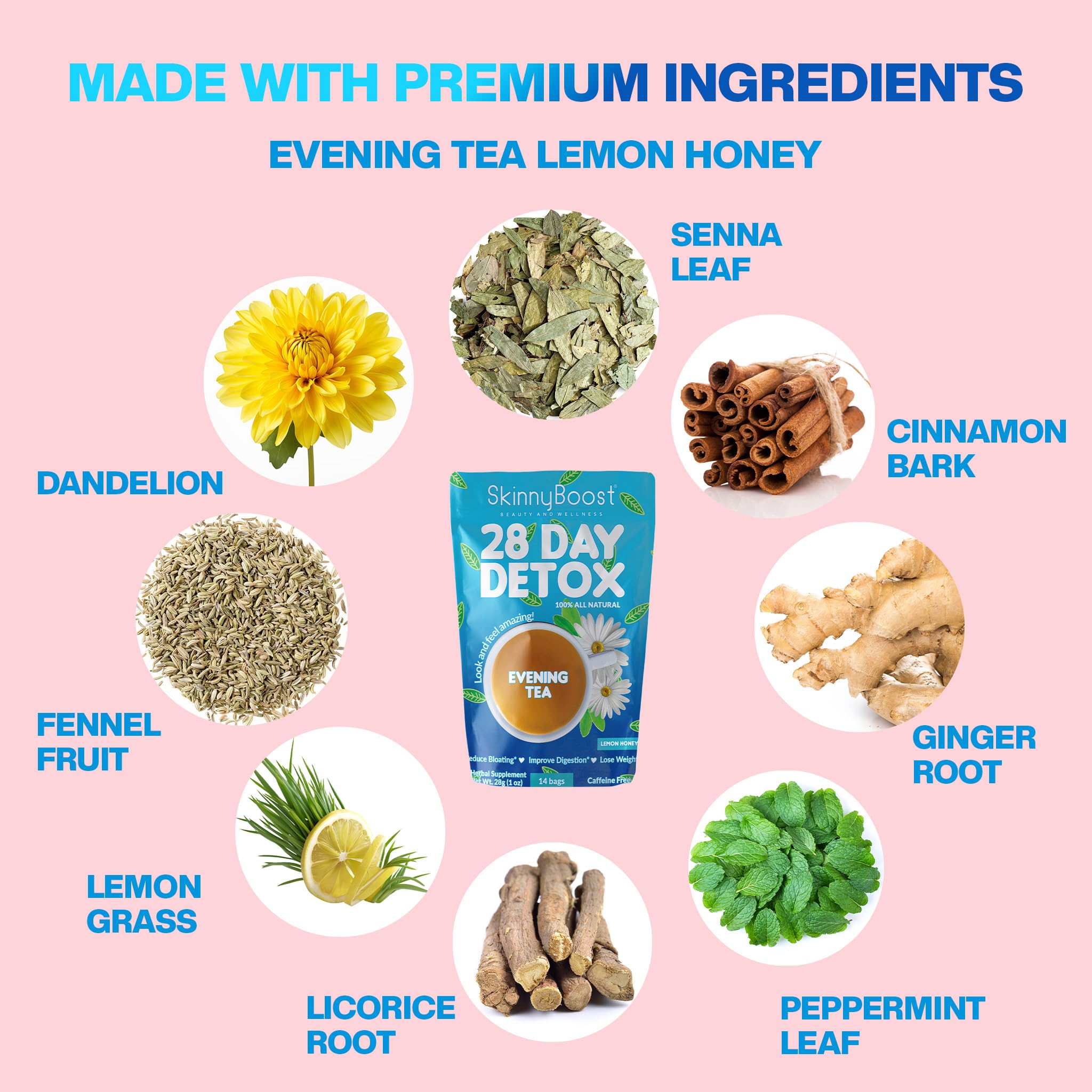 SkinnyBoost all-natural ingredients display.