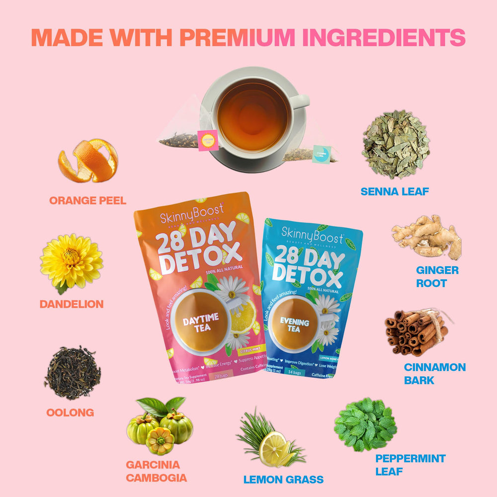 SkinnyBoost Green Tea Garcinia ingredients shown for natural wellness support.