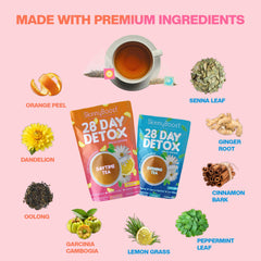 SkinnyBoost Green Tea Garcinia ingredients shown for natural wellness support.
